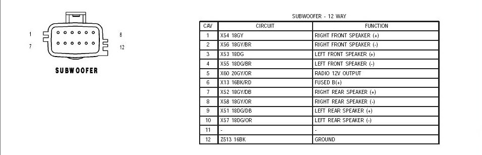 1987 Jeep Wrangler Wiring Diagram Pics - Faceitsalon.com